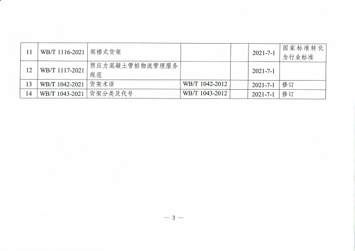 发改委公告-《大宗货物电子仓单》等14项推荐性物流行业标准公布_页面_3