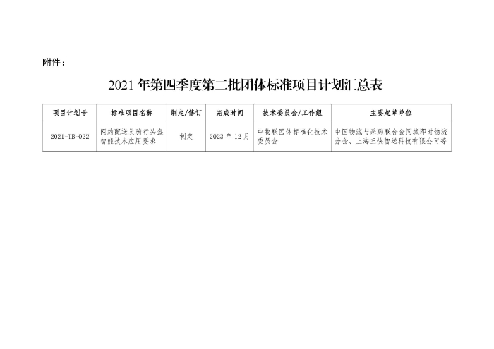 扫描件-第四季度第二批团标计划通知_页面_2